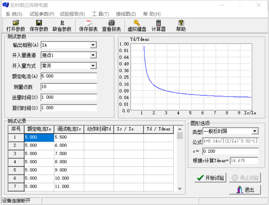 繼電保護(hù)測試儀反時(shí)限過流繼電器